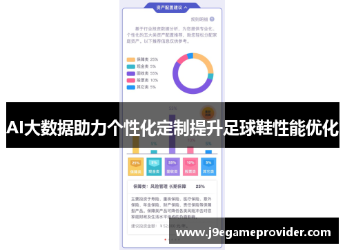 AI大数据助力个性化定制提升足球鞋性能优化